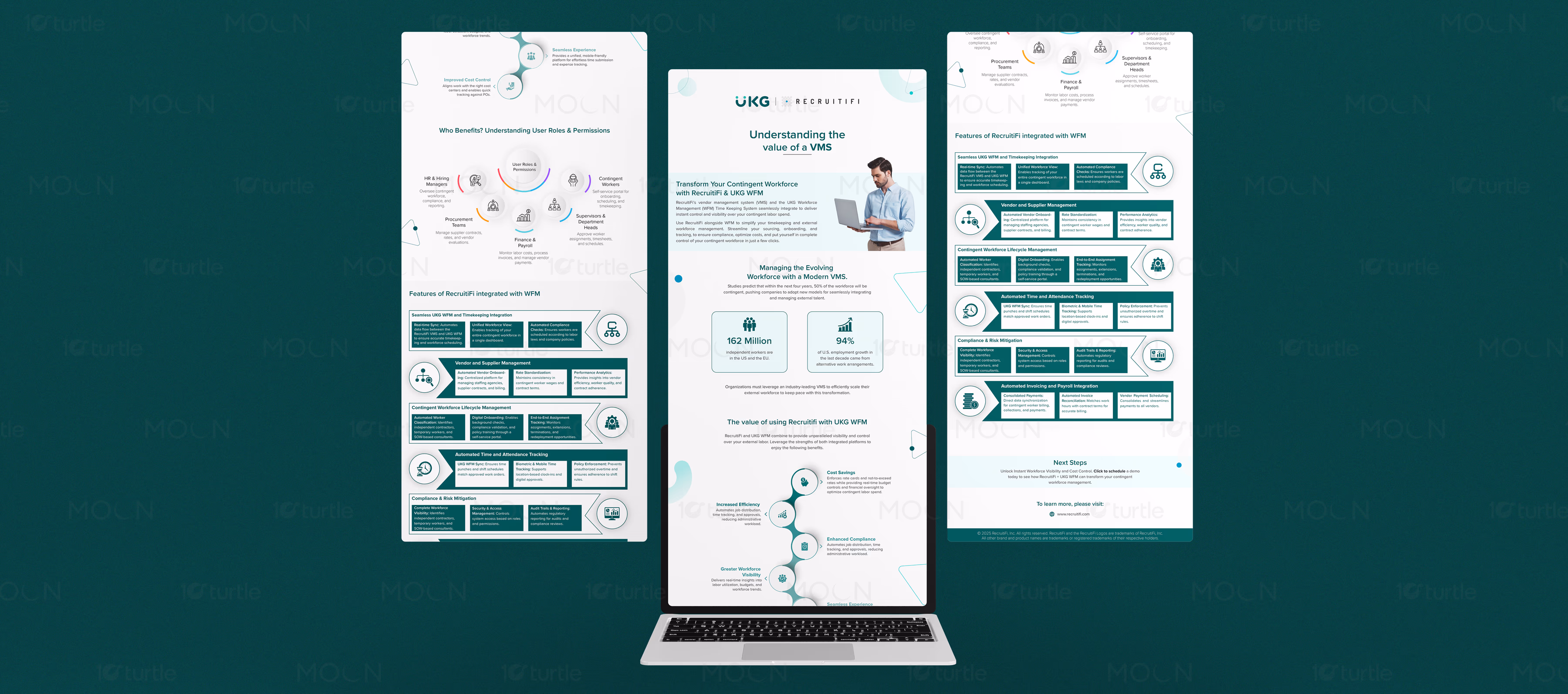 Infographic Design Services for Better Engagement | 10turtle