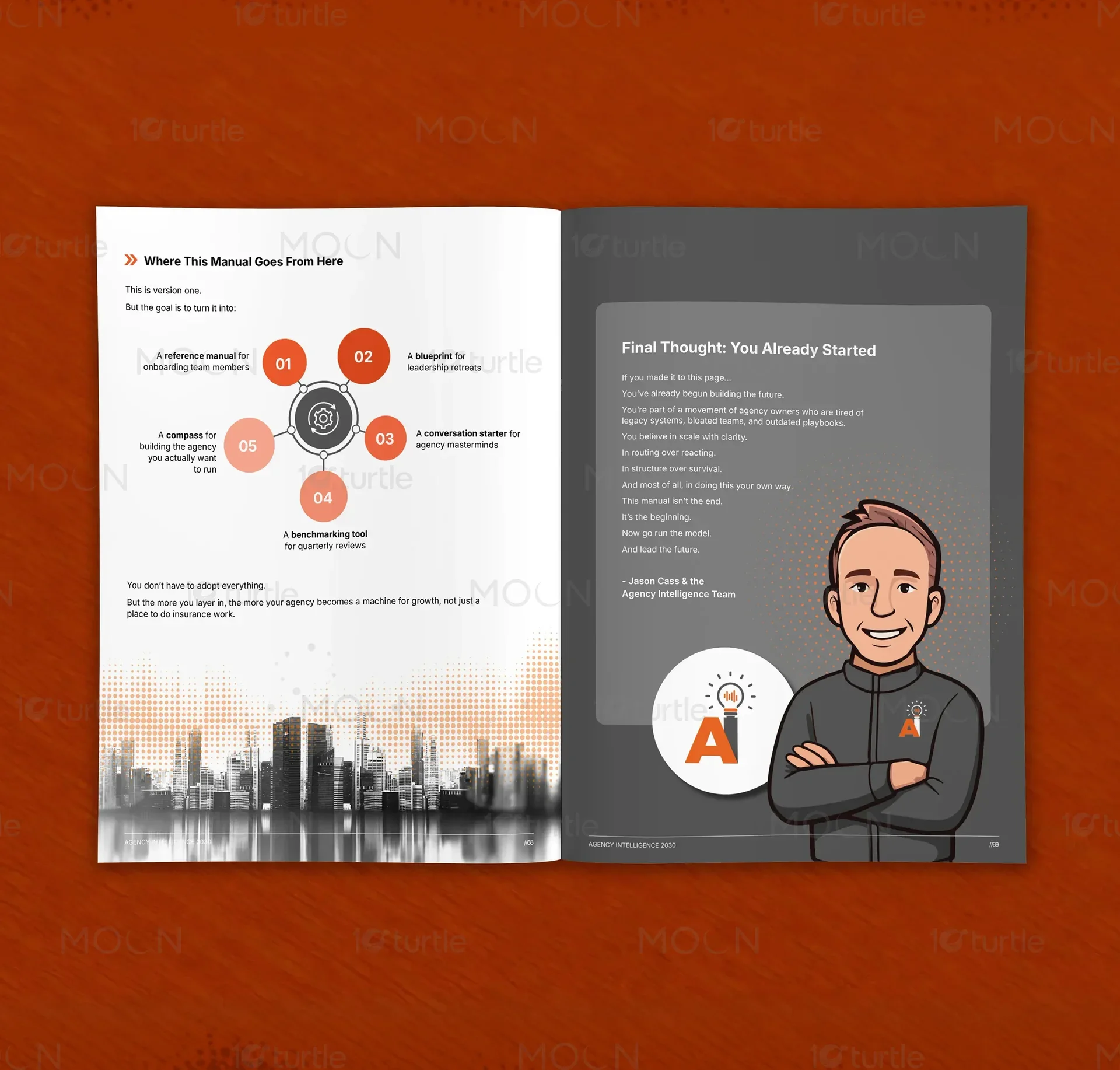 Section divider page from a professional service handbook layout featuring clean white space and orange numbers