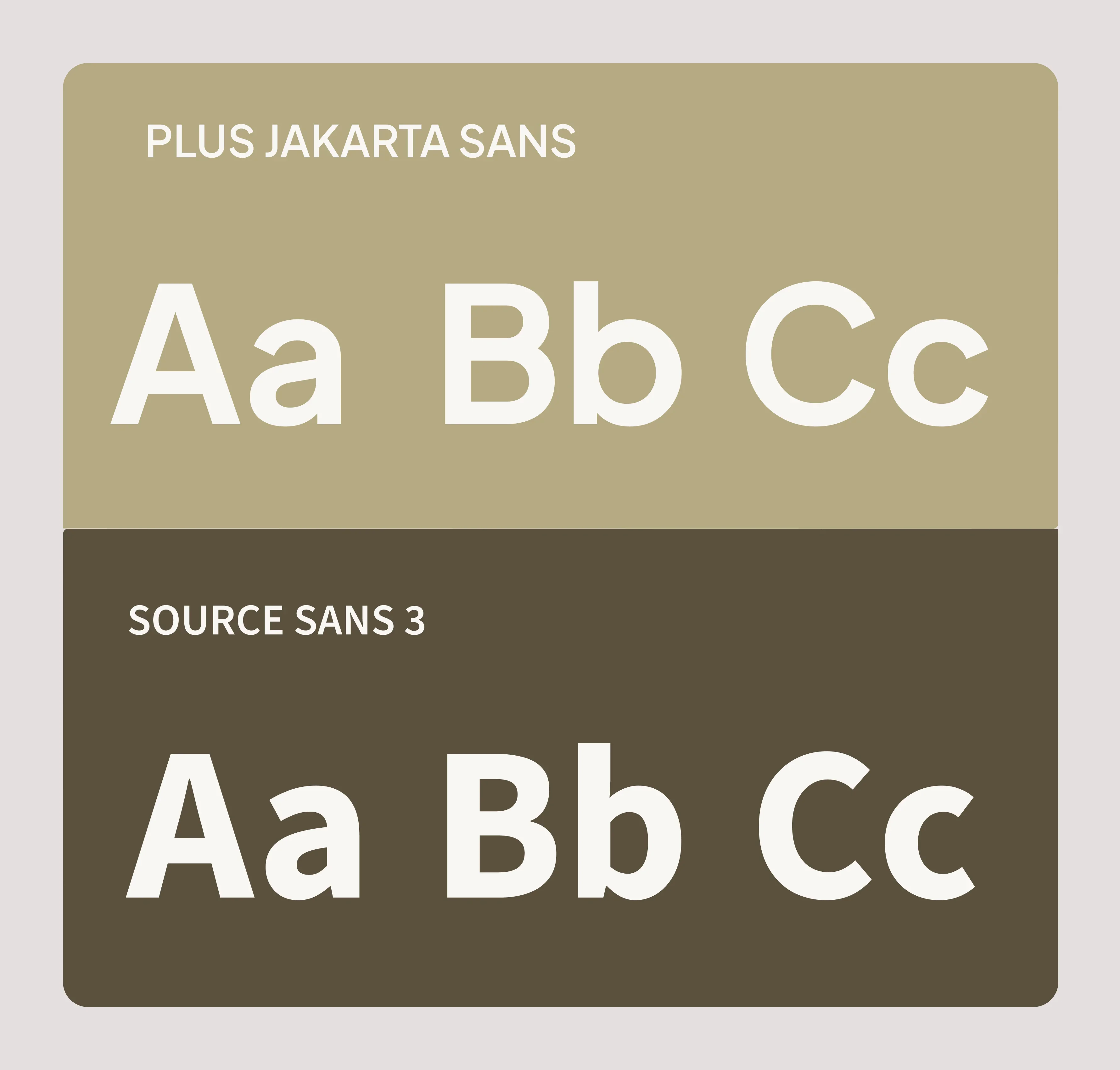 Corporate document typography system overview displaying hierarchy from heavy headings to compact numbers