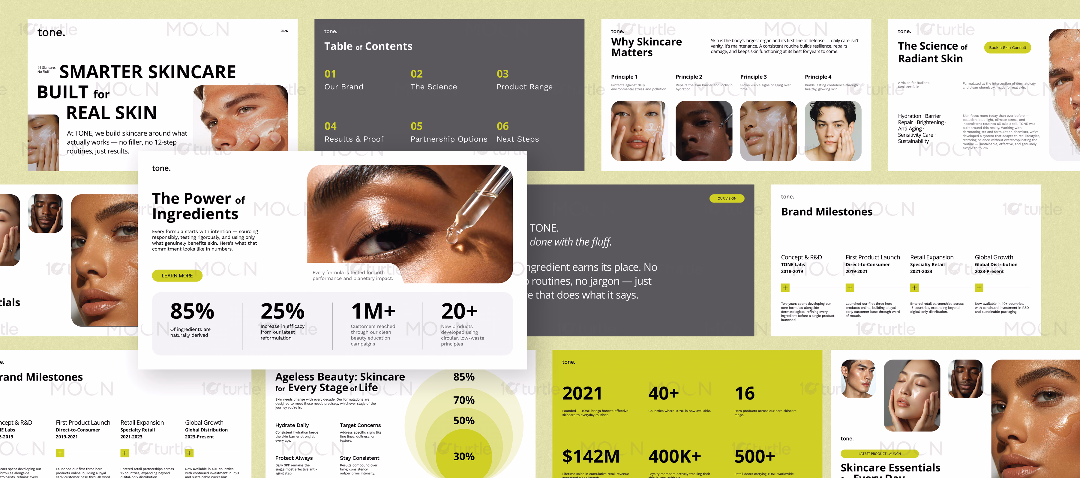 Presentation Fashion & Beauty Case Study