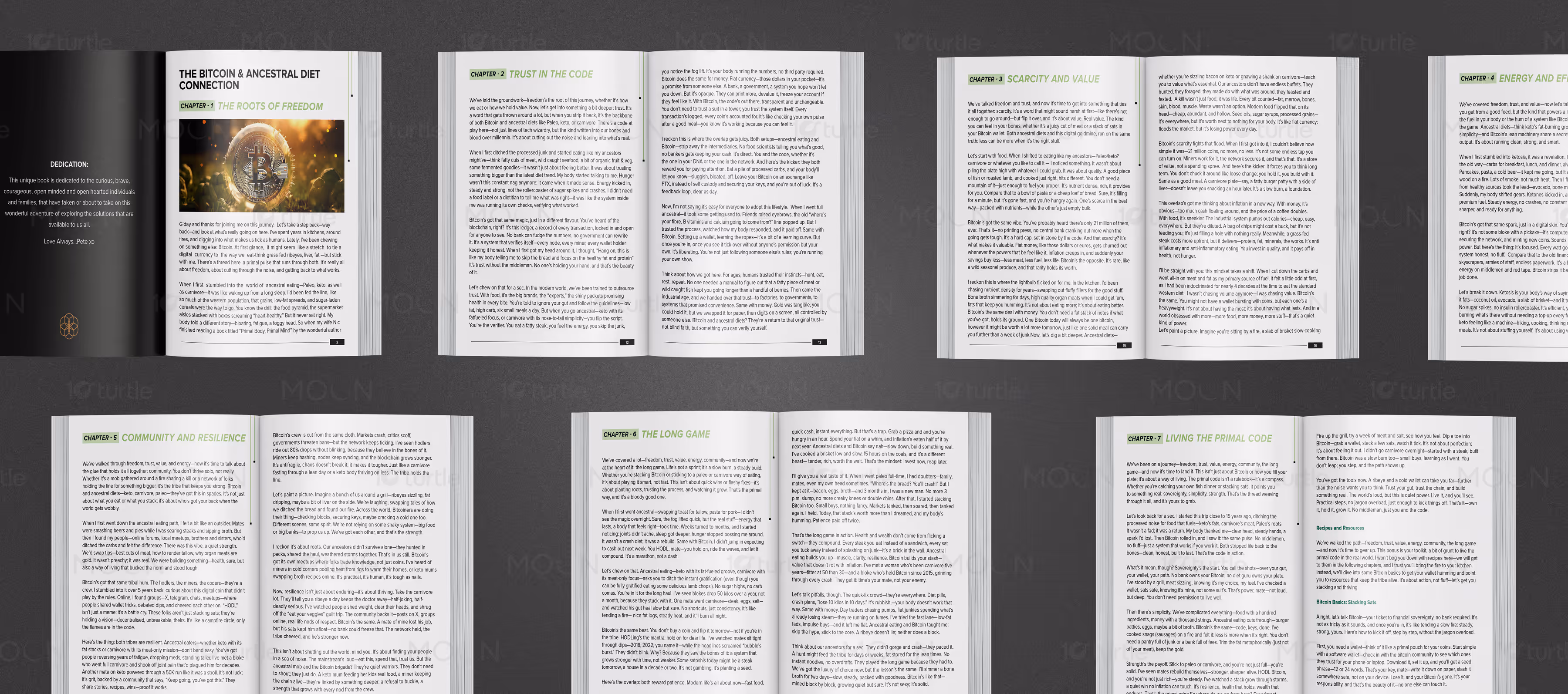 KDP Book Food Beverage Case Study