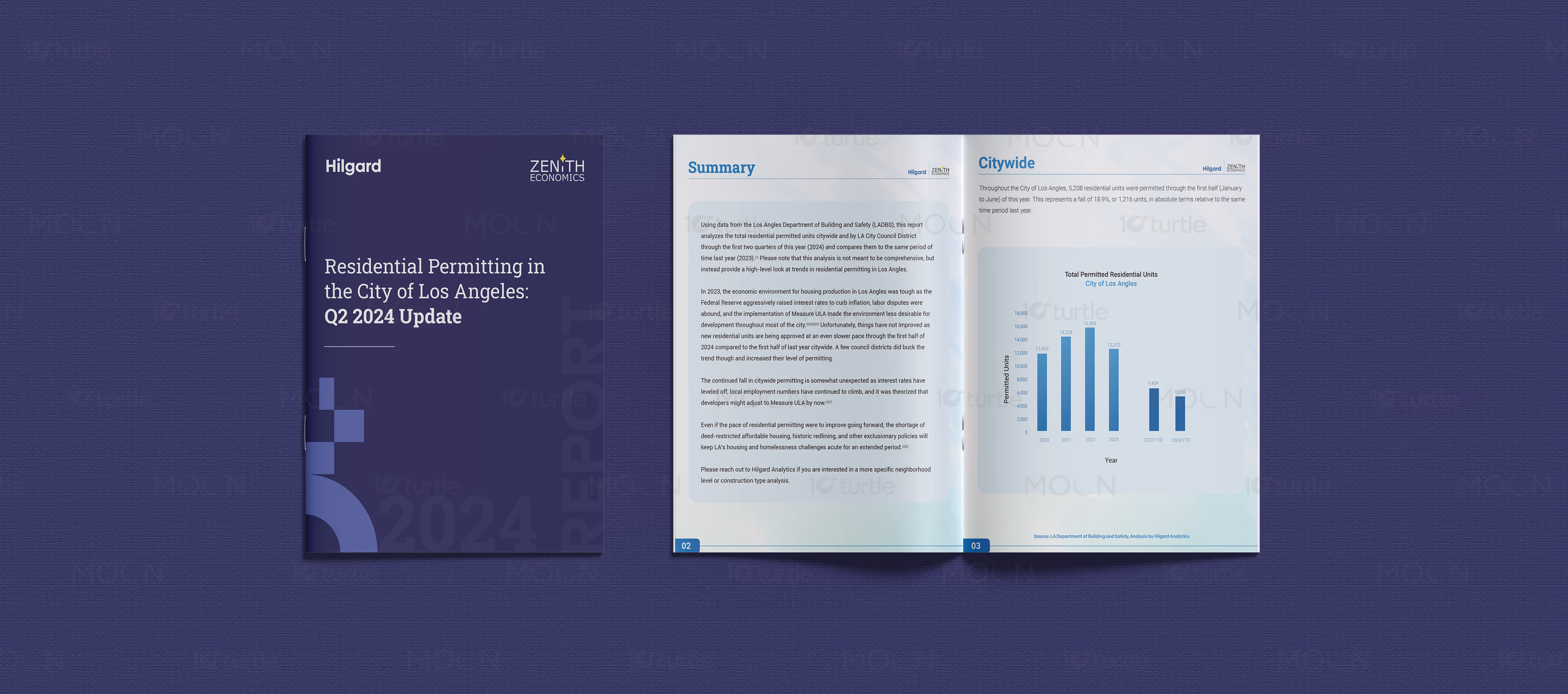Insights executive summary report layout with bold headers and generous whitespace margins