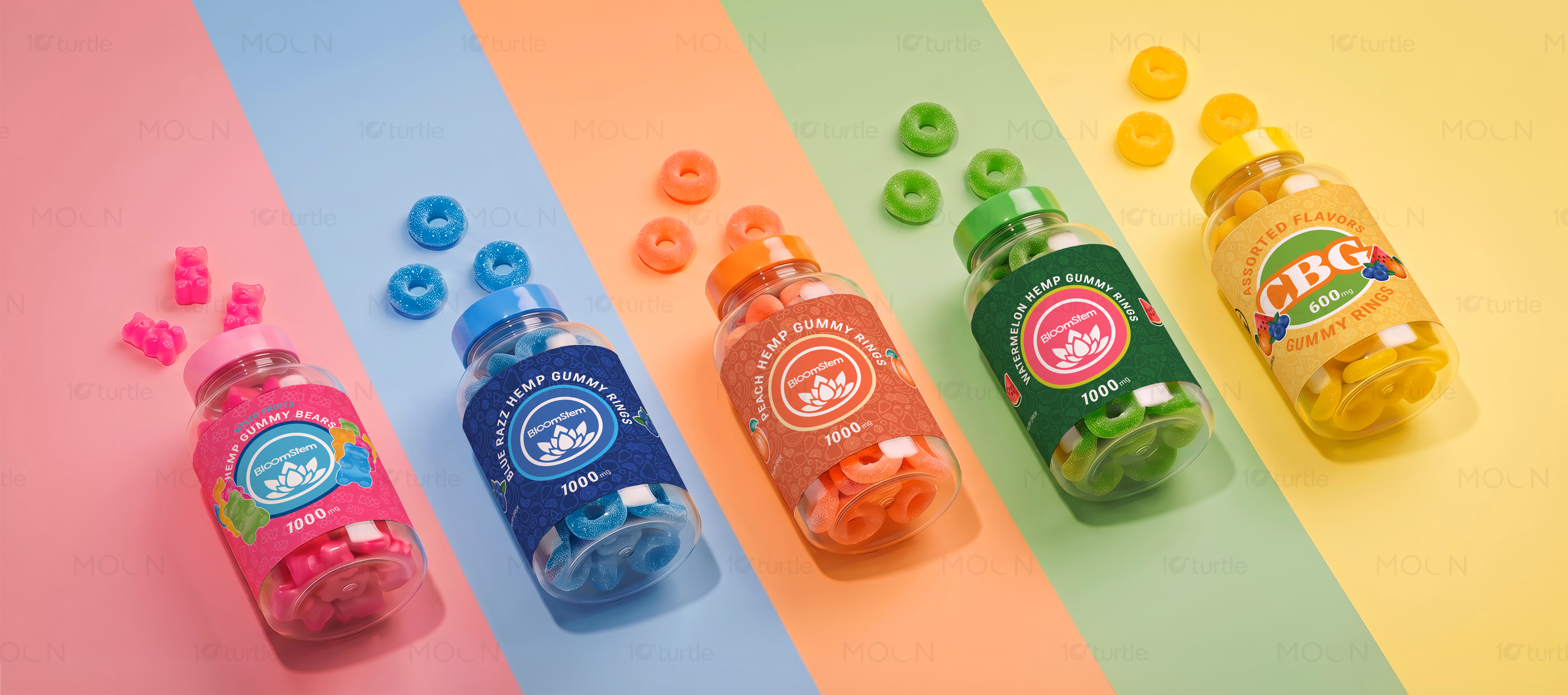 Health Supplement Label Design Case Study