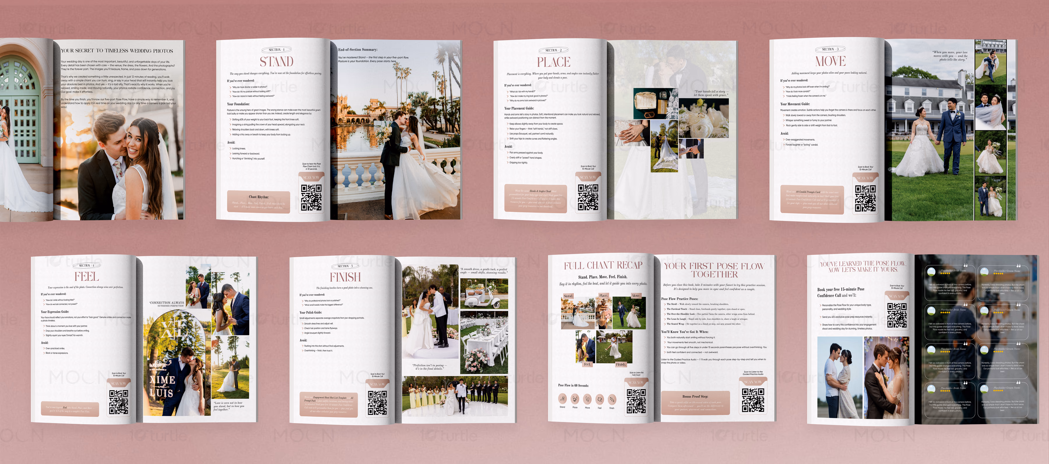 Wedding Magazine Publishing Case Study
