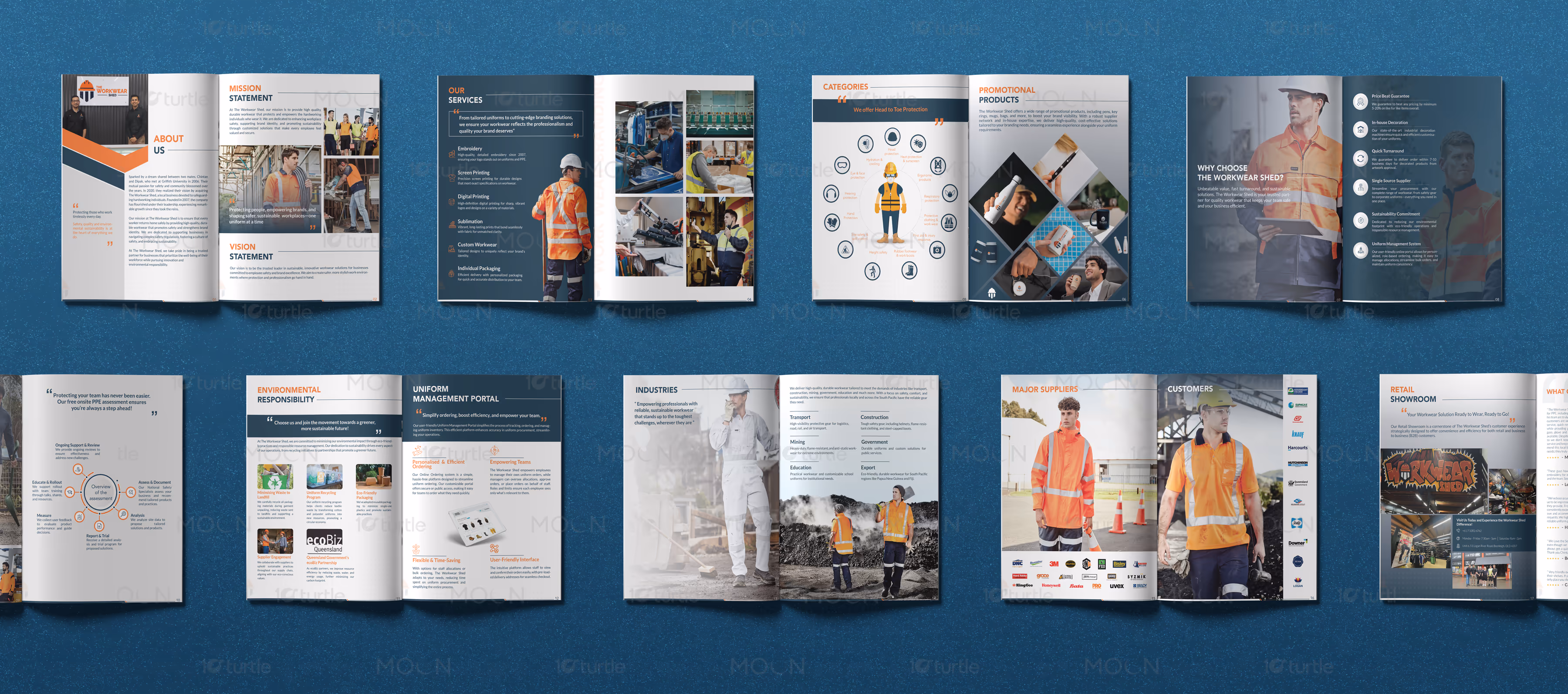 Professional Services Capability Statement Design Case Study
