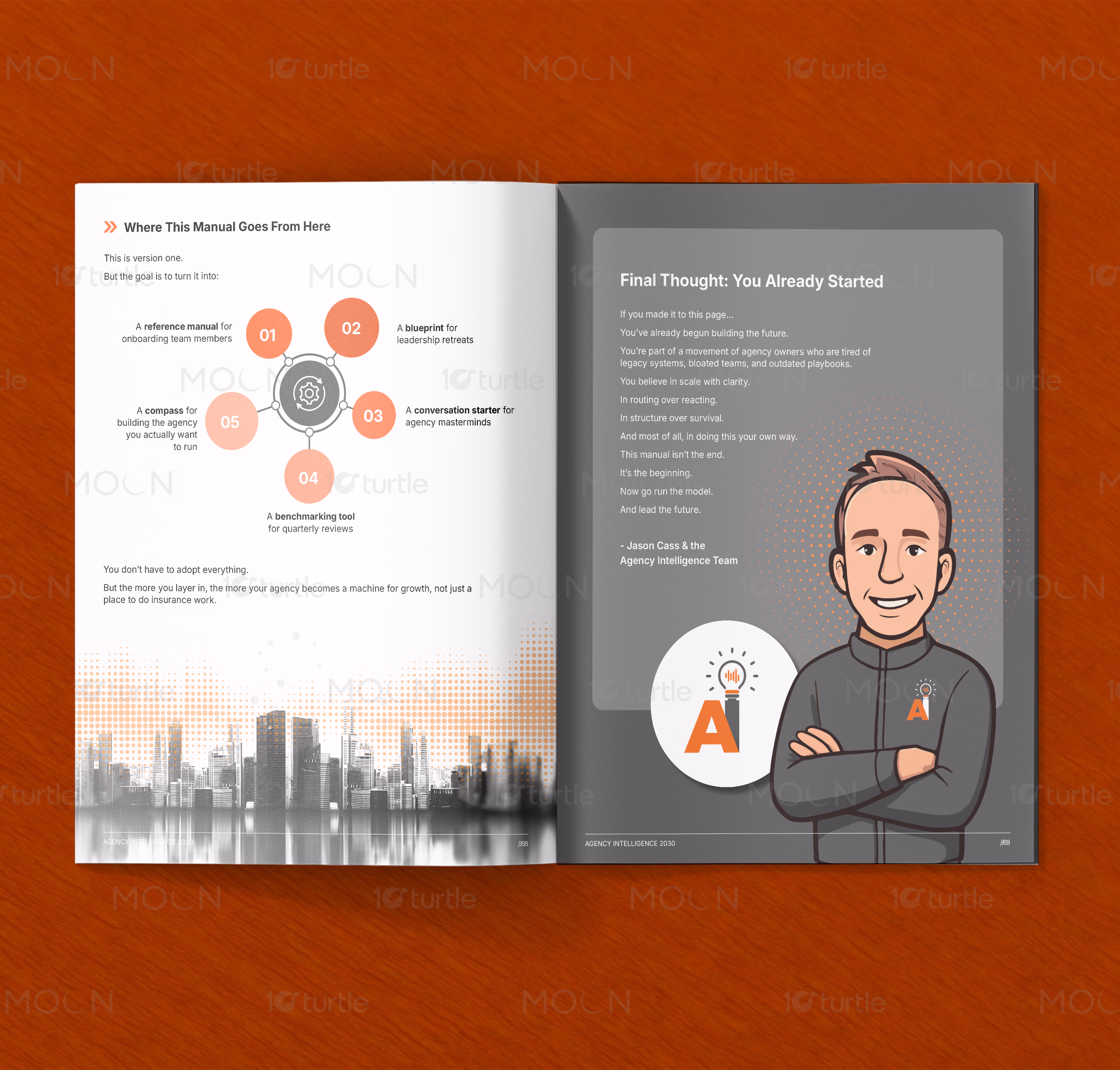 Section divider page from a professional service handbook layout featuring clean white space and orange numbers