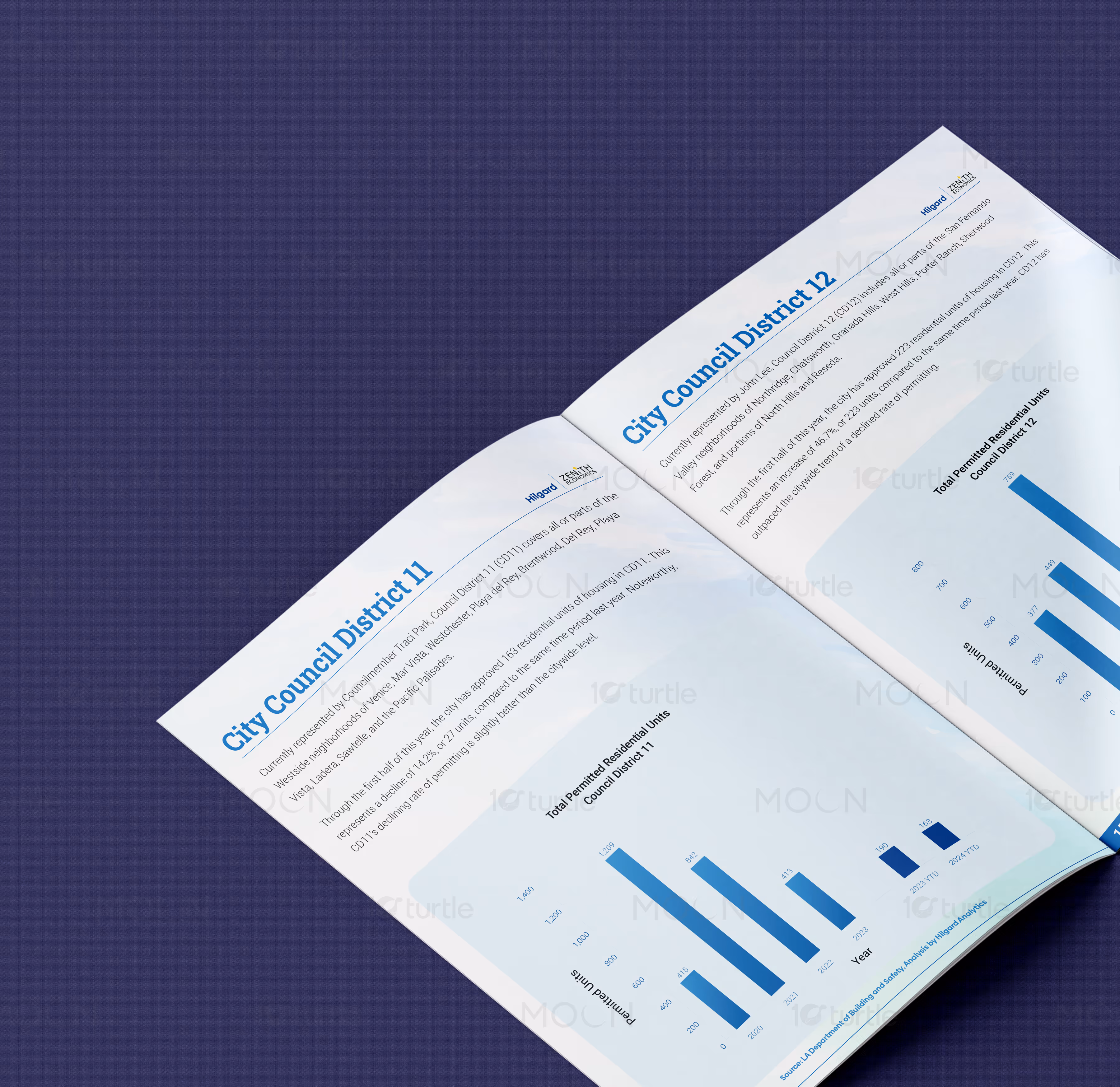 Grid alignment wireframe for technology whitepaper showing modular card structure layouts