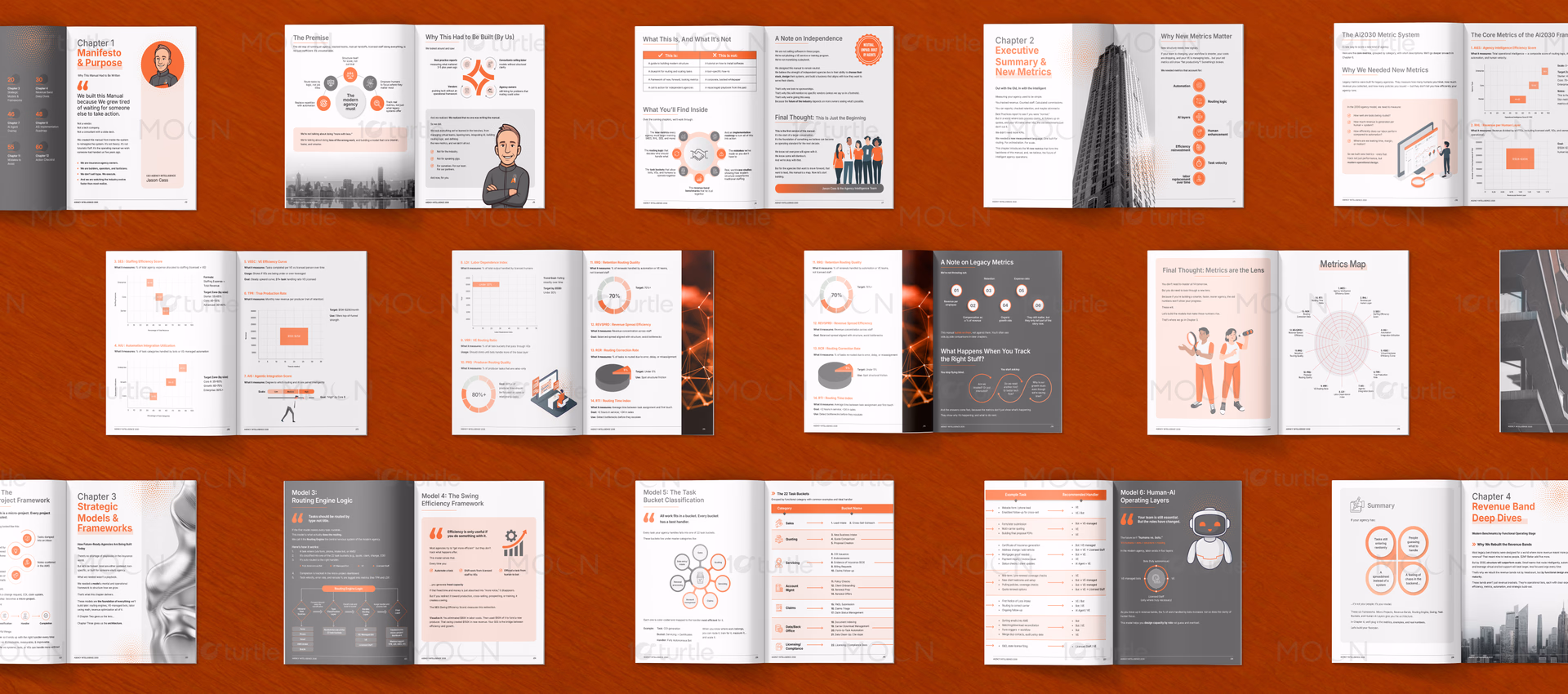 AI2030 Business Manual Case Study