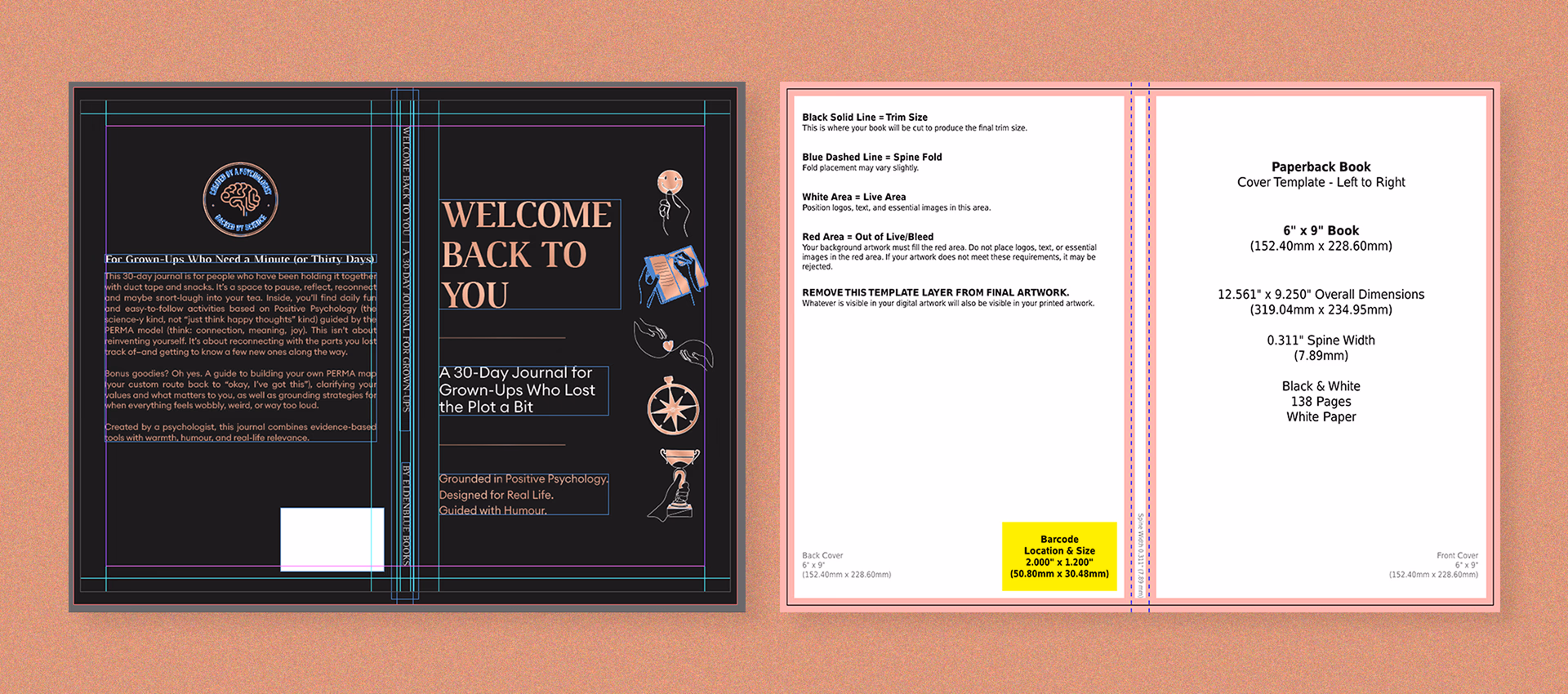 Wellness Journal Design Case Study