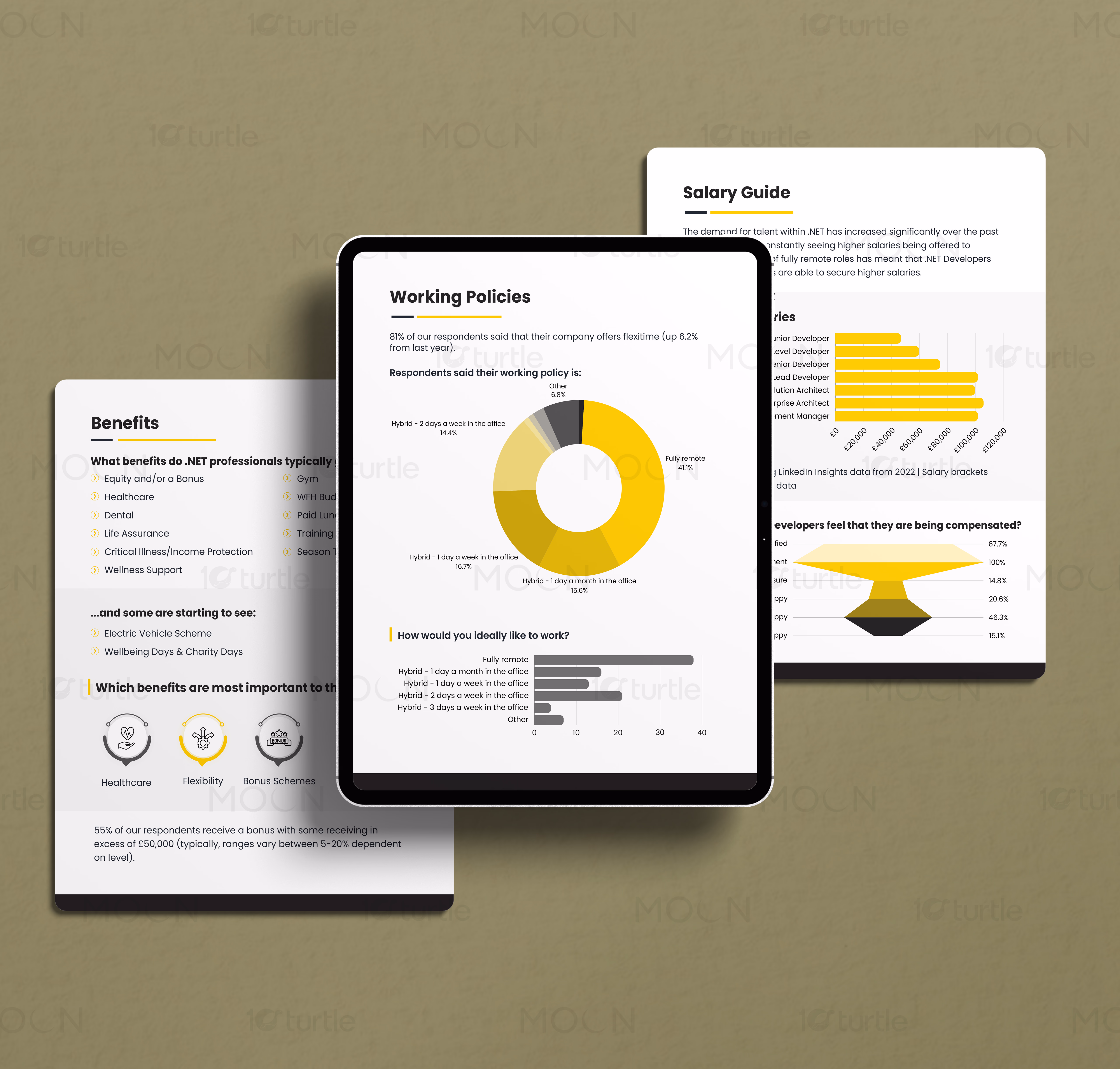 Close up of corporate report layout printed on premium textured natural white paper stock