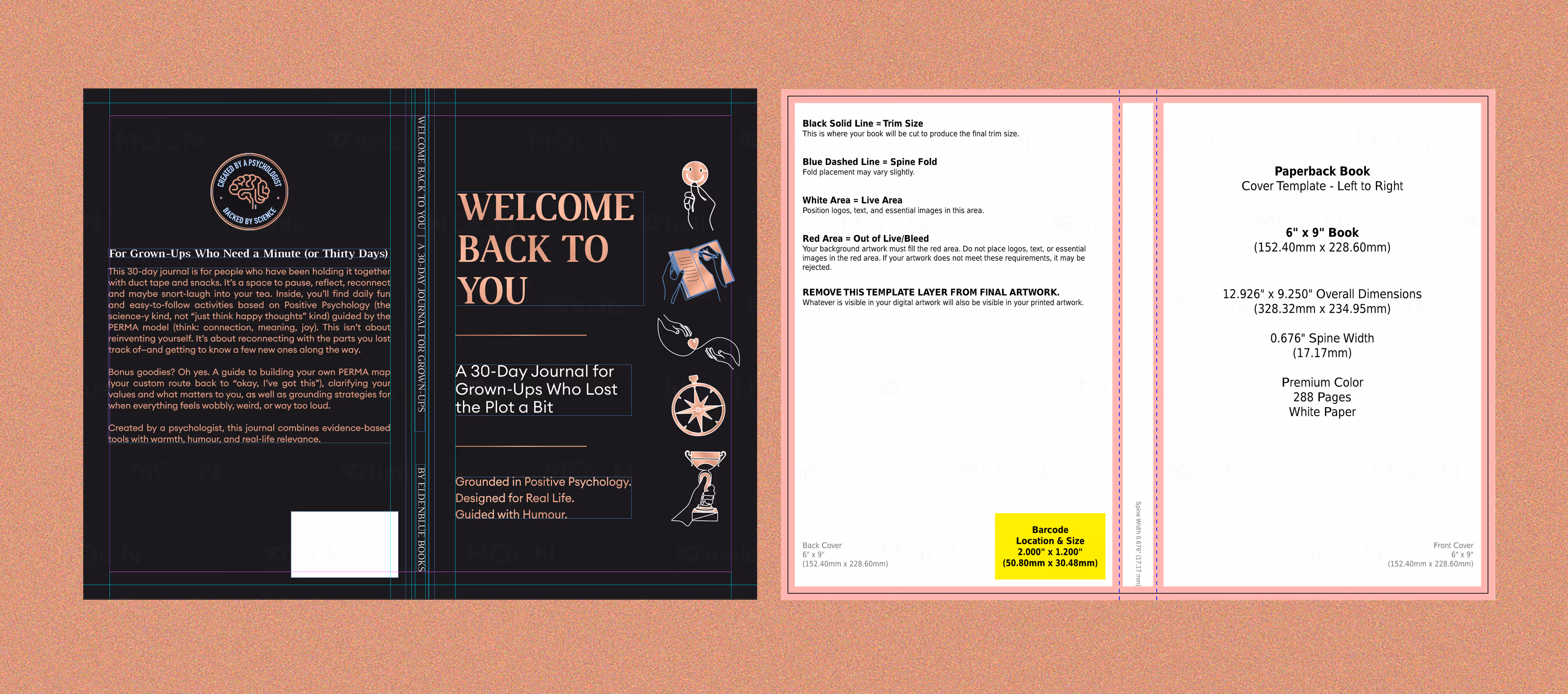 Welcome Back to You